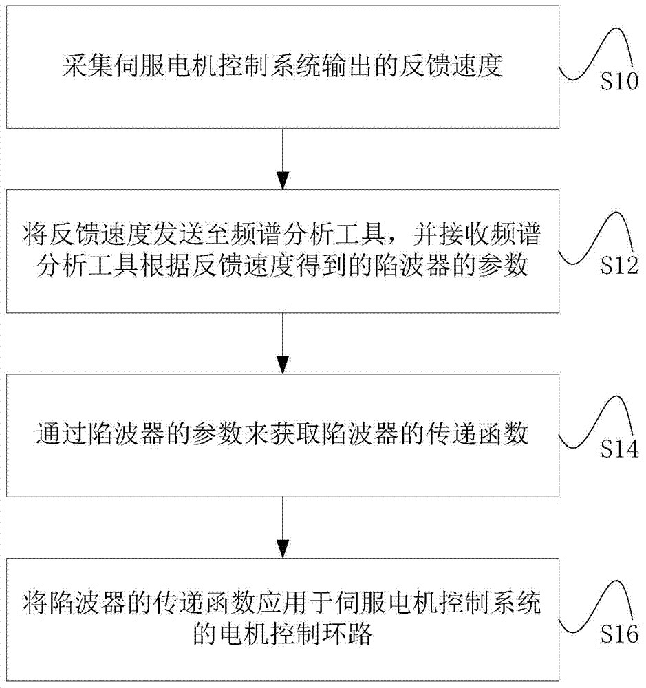 女友遭男团成员搭讪 贾斯汀比伯不满下禁令‘开云体育’(图2) 开云体育