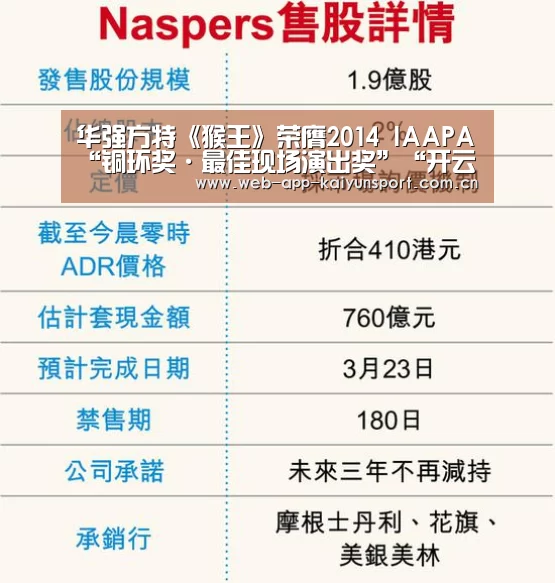 华强方特《猴王》荣膺2014 IAAPA“铜环奖·最佳现场演出奖”“开云体育”(图3) 开云体育
