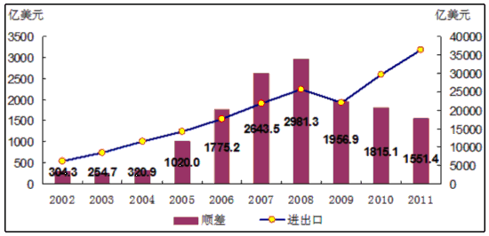 “开云体育”世界杯热身赛-帕拉西奥破门梅西中框 阿根廷3-0大胜(图1) 开云体育